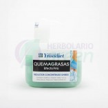 Quemagrasas efecto frio 500ml Bifemme Quemagrasas efecto frio 500ml Bifemme